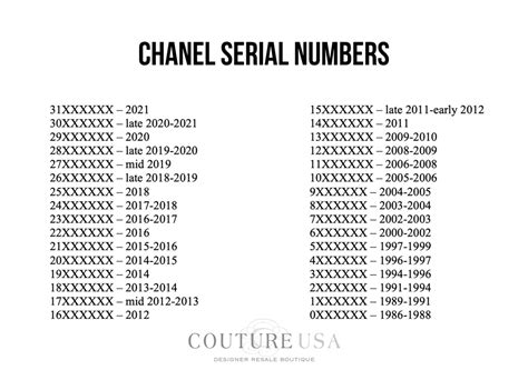 chanel kleid fake|chanel serial number chart.